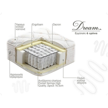 Στρώμα Ύπνου Διπλό Ανατομικό Linea Strom DREAM 191 - 200 cm (Πλάτος)