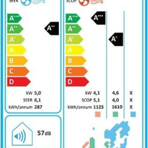Haier Pearl AS50PDAHRA-H/1U50MEGFRA-H Κλιματιστικό Inverter 18000 BTU A++/A+ με WiFi - Image 3