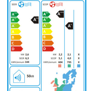 F&U FVIN-09138/FVOT-09139 Κλιματιστικό Inverter 9000 BTU A++/A+ με WiFi - Image 3