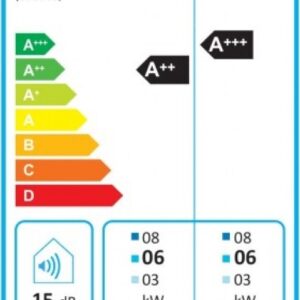 Ariston Nimbus Plus 50 M Net Αντλία Θερμότητας 5kW Μονοφασική Split - Image 3