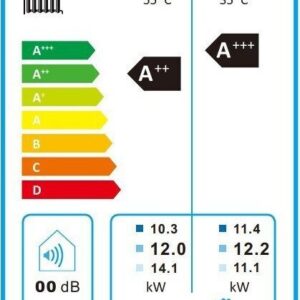 AUX ACHP-H06/4R3HA-ME Αντλία Θερμότητας 6kW Μονοφασική Monoblock με Wi-Fi - Image 2