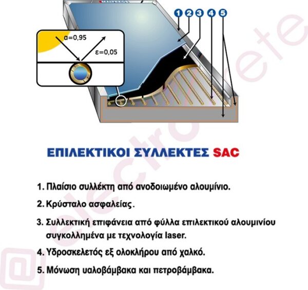 Maltezos Sunpower EM Ηλιακός Θερμοσίφωνας 200lt 2.7m² Glass Τριπλής Ενέργειας - Image 3