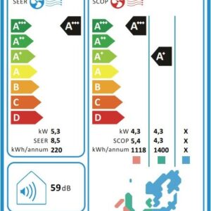 Midea All Easy Pro Nordic MSEPCU-18HRFN8/MOX430-18HFN8 Κλιματιστικό Inverter 18000 BTU A+++/A+++ με Ιονιστή και Wi-Fi - Image 2