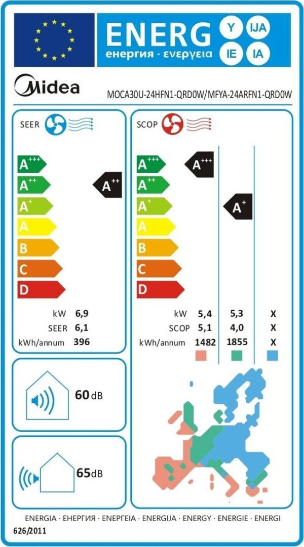 Midea MFYA-24ARFN1-QRDOW/MOCA3OU-24HFN1-QRDO Επαγγελματικό Κλιματιστικό Inverter Ντουλάπα 24000 BTU - Image 2