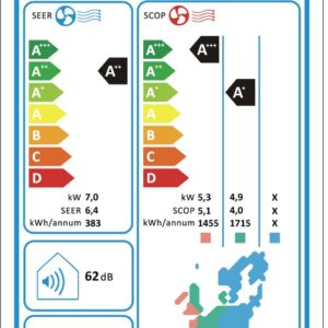 Midea Xtreme Save AG1-24NXD6-I/AG1-24NXD6-O Κλιματιστικό Inverter 24000 BTU A++/A+++ με Ιονιστή και Wi-Fi - Image 3