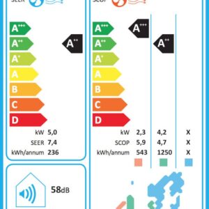 Mitsubishi Electric MSZ/MUZ-AP50VGΚ Κλιματιστικό Inverter 18000 BTU A++/A+++ - Image 2