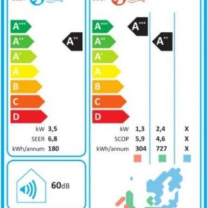 Mitsubishi Electric MSZ/MUZ-BT35VGK Κλιματιστικό Inverter 12000 BTU A++/A+++ - Image 2