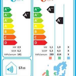 Mitsubishi Electric MSZ/MUZ-HR42VF-E2 Κλιματιστικό Inverter 14000 BTU A++/A+++ με Wi-Fi - Image 2