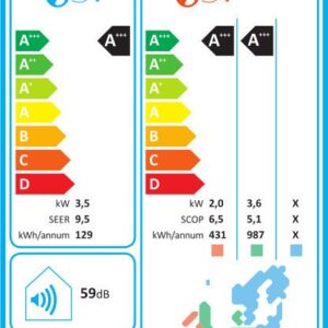 Mitsubishi Electric MSZ/MUZ-LN35VG2-B Κλιματιστικό Inverter 12000 BTU A+++/A+++ με Ιονιστή και Wi-Fi - Image 2