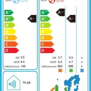 Mitsubishi Heavy Industries SRK/SRC-35ZS-W Κλιματιστικό Inverter 12000 BTU A++/A++ με Wi-Fi - Image 3