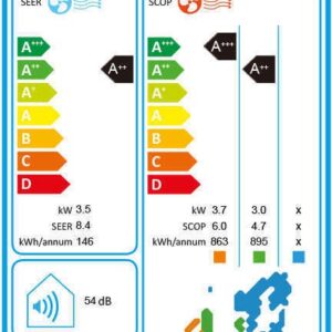 Mitsubishi Heavy Industries SRK/SRC-35ZS-WB Κλιματιστικό Inverter 12000 BTU A++/A+++ - Image 3