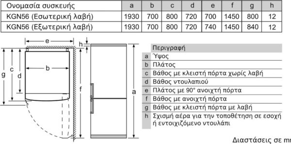 Pitsos PKNB56XIDQ Ψυγειοκαταψύκτης 508lt Full No Frost Υ193xΠ70xΒ80cm Inox - Image 4