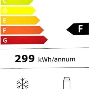 Princess RDX 495 PAR Ψυγειοκαταψύκτης 410lt Full No Frost Υ176cmxΠ72cmxΒ65.5cm Inox - Image 3