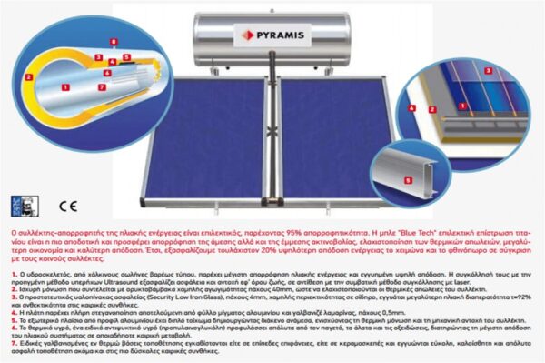 Pyramis Ηλιακός Θερμοσίφωνας 200lt 3m² Τριπλής Ενέργειας - Image 2