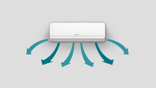 Sendo Aris SND-09/ARS Κλιματιστικό Inverter 9000 BTU A++/A+++ με Ιονιστή και Wi-Fi: Σε απαλλάσσει από τις αλλεργίες