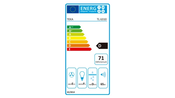 Teka TL 6310 Συρόμενος Απορροφητήρας 60cm Λευκός: Χαμηλή κατανάλωση