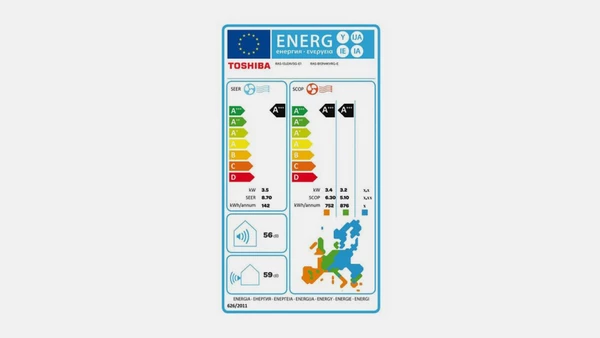 Toshiba Haori RAS-B10N4KVRG-E/RAS-10J2AVSG-E1 Κλιματιστικό Inverter 9000 BTU A+++/A+++ με Ιονιστή: Ενεργειακή κλάση