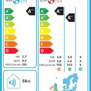 Toyotomi Kuro TKN/TKG-2328R32 Κλιματιστικό Inverter 9000 BTU A+++/A+++ με Ιονιστή και Wi-Fi - Image 3