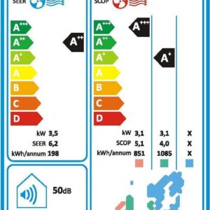 United UNI-3212/UNO-3213 Κλιματιστικό Inverter 12000 BTU A++/A+++ - Image 4