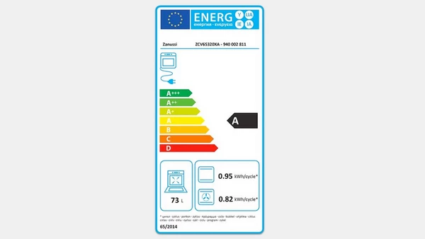 Zanussi ZCV65320XA: 