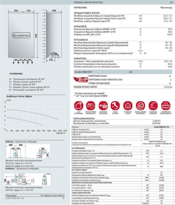 Ariston Clas Οne EXT 25 Επιτοίχιος Λέβητας Αερίου Συμπύκνωσης με Καυστήρα 20636kcal/h - Image 3