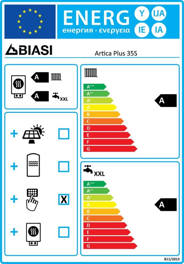 Biasi Artica Plus 35S Επιτοίχιος Λέβητας Αερίου Συμπύκνωσης με Καυστήρα 28804kcal/h - Image 2