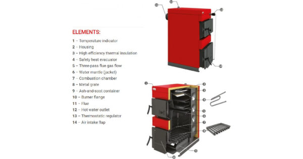 Burnit WBS 10 110kW Λέβητας Ξύλου