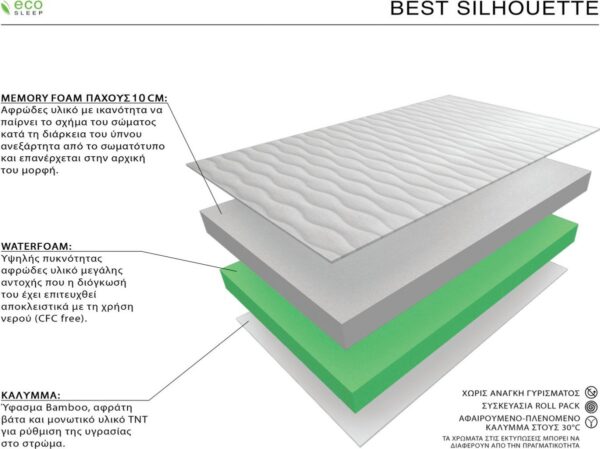 Ecosleep Best Silhouette Διπλό 140cm - Image 3