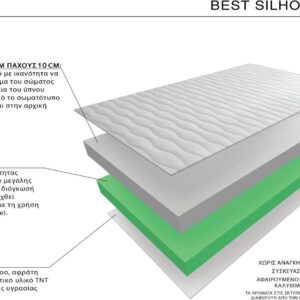Ecosleep Best Silhouette Μονό 100cm - Image 2