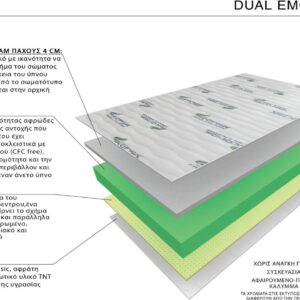 Ecosleep Dual Emotion Μονό 90cm - Image 2