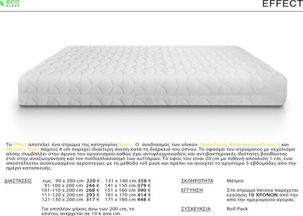 Ecosleep Effect Μονό 90cm - Image 2