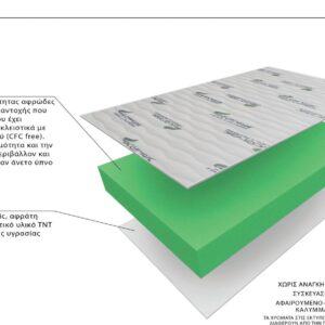 Ecosleep Ergo Διπλό 160cm - Image 2