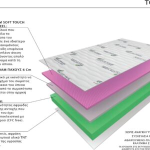 Ecosleep Touch Memory Foam 4cm Ημίδιπλο 110cm - Image 2
