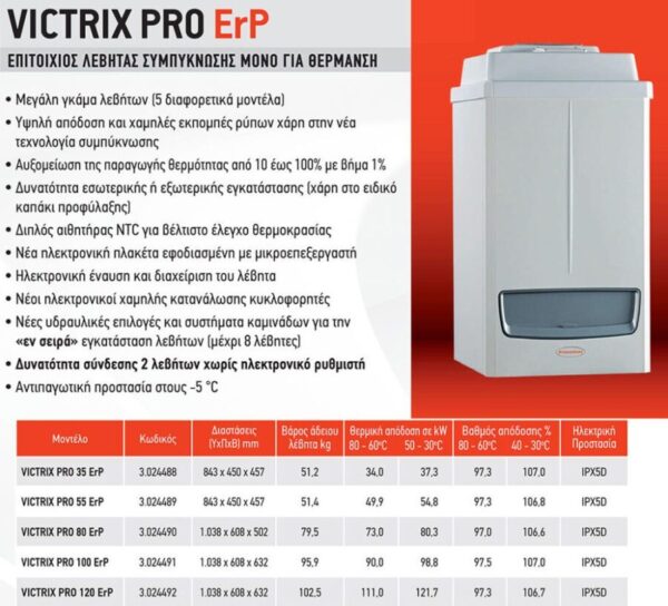 Immergas Victrix Pro 120 Erp Επιτοίχιος Λέβητας Αερίου Συμπύκνωσης με Καυστήρα 95442kcal/h - Image 2