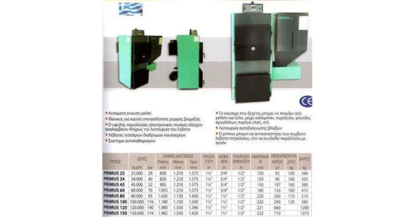 Mavil Primus UKY-Y 180 Λέβητας Pellet Ξύλου με Καυστήρα 180000kcal/h