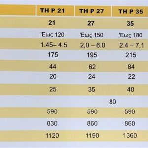 Mytherm Thalia Plus 25kW Λέβητας Pellet με Καυστήρα 21500kcal/h - Image 2
