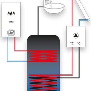 Radiant R1K 34 Επιτοίχιος Λέβητας Αερίου Συμπύκνωσης με Καυστήρα 29234kcal/h - Image 2