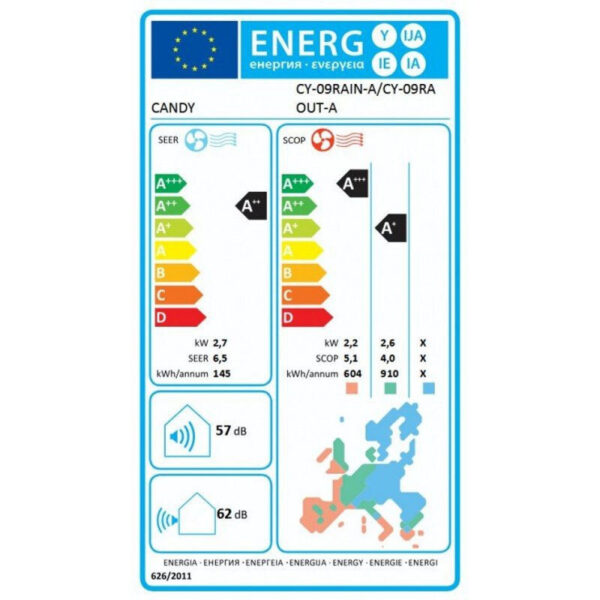 Candy Pura CY-09RA Κλιματιστικό Inverter 9000 BTU με WiFi Με Πιστοποίηση Eurovent - Image 2